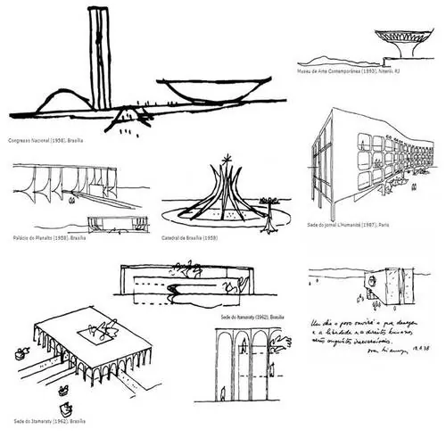 Foto: Croquis Niemeyer